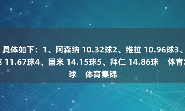 具体如下：1、阿森纳 10.32球2、维拉 10.96球3、巴黎 11.67球4、国米 14.15球5、拜仁 14.86球    体育集锦