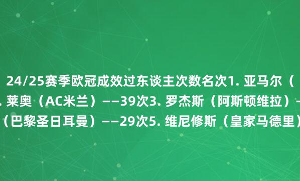 24/25赛季欧冠成效过东谈主次数名次1. 亚马尔（巴塞罗那）——56次2. 莱奥（AC米兰）——39次3. 罗杰斯（阿斯顿维拉）——31次4. 巴尔科拉（巴黎圣日耳曼）——29次5. 维尼修斯（皇家马德里）——28次6. 吉滕斯（多特蒙德）——27次7. 凯文（顿涅茨克矿工）——26次8. 贝林厄姆（皇家马德里）——26次9. 奥利塞（拜仁慕尼黑）——25次10. 门德斯（巴黎圣日耳曼）——25次    体育录像/图片