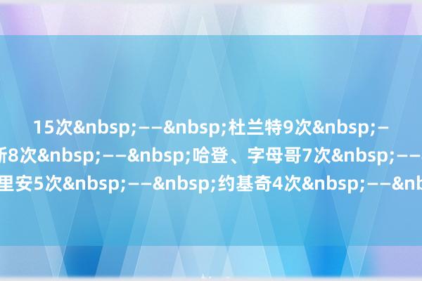15次&nbsp;——&nbsp;杜兰特　　9次&nbsp;——&nbsp;库里、詹姆斯　　8次&nbsp;——&nbsp;哈登、字母哥　　7次&nbsp;——&nbsp;丹特利·阿德里安　　5次&nbsp;——&nbsp;约基奇　　4次&nbsp;——&nbsp;乔丹、恩比德、巴克利、亚历山大、贾巴尔    体育赛事直播